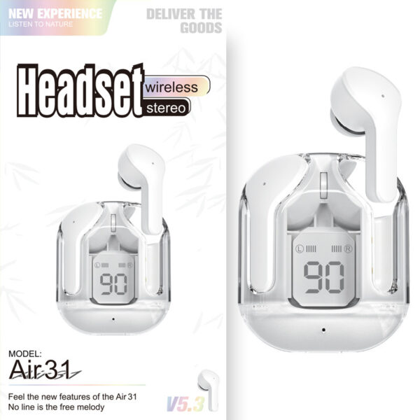 Buy New Mini Transparent Wireless Bluetooth Headset Digital Display ENC Noise Reduction True Wireless Sports Music - High-Quality & Affordable - Image 2