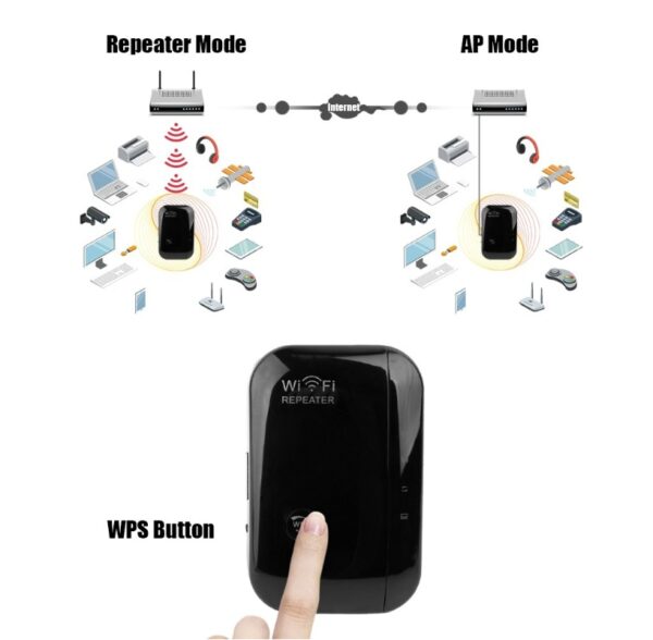 Buy Wifi Repeater Wifi Signal Amplifier - High-Quality & Affordable - Image 3